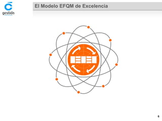 El Modelo EFQM de Excelencia 
6 
 