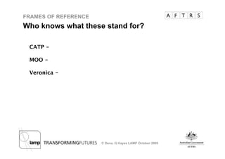 Frame of Reference - Christy Dena and Gary Hayes