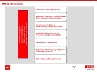 7
Áreas temáticas
ContenidosDigitales
ComercioElectrónico
Telecomunicaciones
OtrosSectoresdeActividad
 