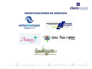 INVESTIGACIONES DE MERCADO
 