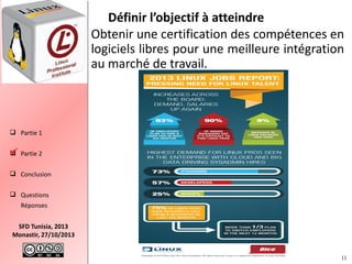 Définir l’objectif à atteindre
Obtenir une certification des compétences en
logiciels libres pour une meilleure intégration
au marché de travail.

 Partie 1
 Partie 2

 Conclusion
 Questions
Réponses
SFD Tunisia, 2013
Monastir, 27/10/2013
11

 