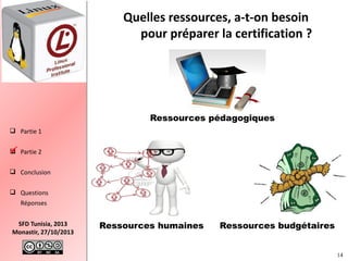 Quelles ressources, a-t-on besoin
pour préparer la certification ?

Ressources pédagogiques
 Partie 1
 Partie 2

 Conclusion
 Questions
Réponses
SFD Tunisia, 2013
Monastir, 27/10/2013

Ressources humaines

Ressources budgétaires
14

 