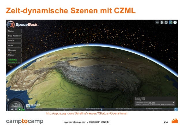 Cesium Virtueller 3d Globus Im Web