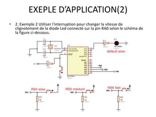 • 2. Exemple 2 Utiliser l'interruption pour changer la vitesse de
clignotement de la diode Led connecté sur la pin RA0 selon le schéma de
la figure ci-dessous.
EXEPLE D’APPLICATION(2)
 