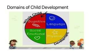 Piles Domain Examples Comprehensive Guide to Preschool Growth and Development Milestones | PDF