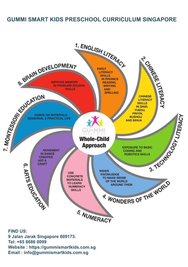 Preschool Curriculum Singapore