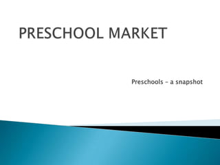 PRESCHOOL MARKET Preschools – a snapshot 