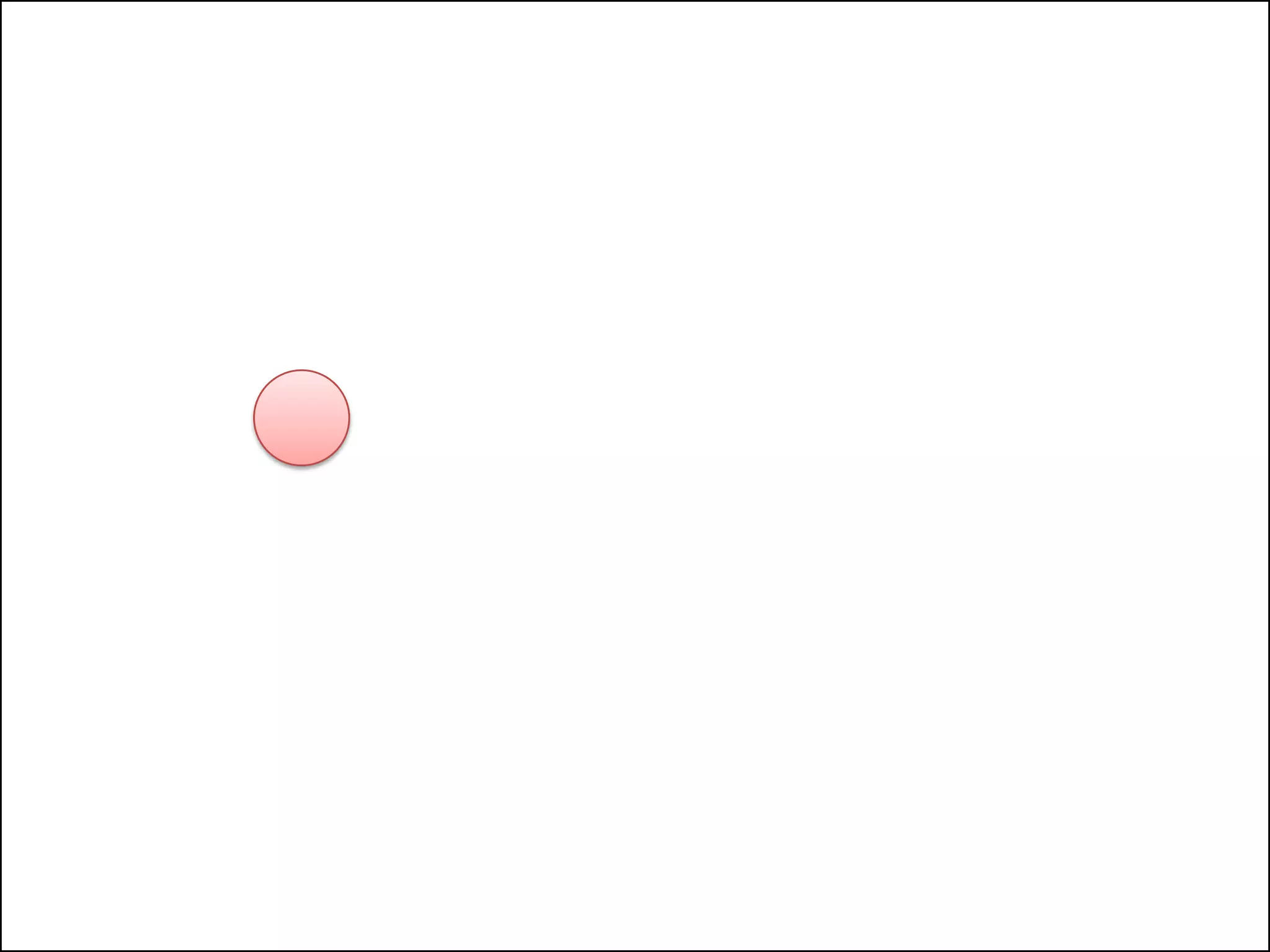 Preschool circle presentation