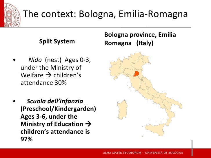Bologna preschool system