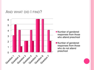 And what did I find?