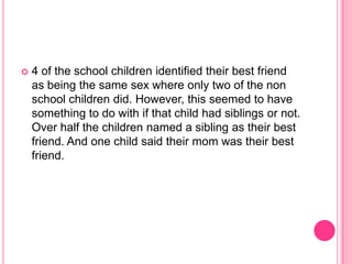 4 of the school children identified their best friend as being the same sex where only two of the non school children did. However, this seemed to have something to do with if that child had siblings or not. Over half the children named a sibling as their best friend. And one child said their mom was their best friend.