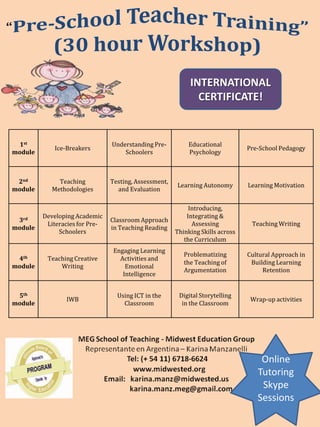 INTERNATIONAL
CERTIFICATE!

1st
module

Ice-Breakers

Understanding PreSchoolers

Educational
Psychology

Pre-School Pedagogy

2nd
module

Teaching
Methodologies

Testing, Assessment,
and Evaluation

Learning Autonomy

Learning Motivation

3rd
module

Developing Academic
Literacies for PreSchoolers

Classroom Approach
in Teaching Reading

Introducing,
Integrating &
Assessing
Thinking Skills across
the Curriculum

Teaching Writing

4th
module

Teaching Creative
Writing

Engaging Learning
Activities and
Emotional
Intelligence

Problematizing
the Teaching of
Argumentation

Cultural Approach in
Building Learning
Retention

5th
module

IWB

Using ICT in the
Classroom

Digital Storytelling
in the Classroom

Wrap-up activities

Online
Tutoring
Skype
Sessions

 