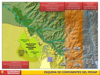 Preschul 11 09-10 peihap