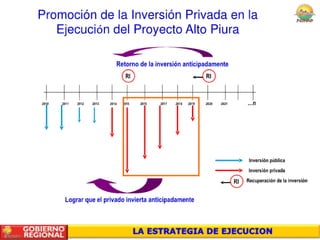 Preschul 11 09-10 peihap