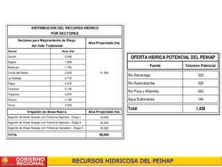 Preschul 11 09-10 peihap