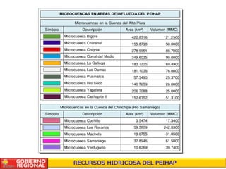 Preschul 11 09-10 peihap