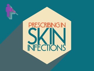 Infections
Prescribing in
SKIN
 
