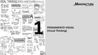 PENSAMIENTO VISUAL
1 (Visual Thinking)
 