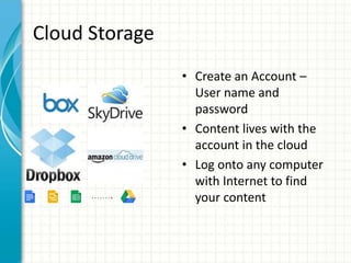 • Create an Account –
User name and
password
• Content lives with the
account in the cloud
• Log onto any computer
with Internet to find
your content
Cloud Storage
 