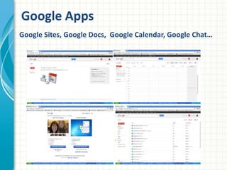 Google Apps
Google Sites, Google Docs, Google Calendar, Google Chat…
 