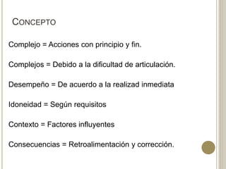 CONCEPTO
Complejo = Acciones con principio y fin.
Complejos = Debido a la dificultad de articulación.
Desempeño = De acuerdo a la realizad inmediata
Idoneidad = Según requisitos
Contexto = Factores influyentes
Consecuencias = Retroalimentación y corrección.
 