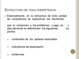 ESTRUCTURA DE TODA COMPETENCIA
 Esencialmente, en la estructura de toda unidad
de competencia se especifican los elementos
que la componen y los problemas. Luego, en c
ada elemento se determinan los siguientes as
pectos:
 contenidos de los saberes esenciales
 indicadores de desempeño
 evidencias
 