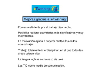 Posibilita realitzar actividades más significativas y muy motivadoras. Fomenta el interés por el trabajo bien hecho. La motivación ayuda a superar obstáculos en los aprendizajes. Trabajo totalmente interdisciplinar, en el que todas las áreas cobran vida. La lengua inglesa como nexo de unión.   Las TIC como medio de comunicación. Mejoras gracias a  eTwinning: 