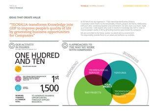 TECNALIA I INSPIRING BUSINESS SUSTAINABLE CONSTRUCTION | 3
At TECNALIA we are organised in 7 fully interconnected Business Divisions.
Cooperation works thanks to the transversality of teams, projects and clients collaborating
with each other, combining expertise and commitment. Our best asset is our team, made
up of more than 1,500 experts who work to transform knowledge into GDP in order to
improve people’s quality of life by generating business opportunities for companies.
We are committed to the future, society, our planet and our environment. 		
This responsibility provides focus to our values and reinforces our activities.
THIS IS US,
THIS IS TECNALIA
“TECNALIA transforms Knowledge into
GDP to improve people’s quality of life
by generating business opportunities
for Companies”
IDEAS THAT CREATE VALUE
4 APPROACHES TO
THE WAY WE WORK
WITH COMPANIES
YOUR
PROJECT
TECHNOLOGICAL
SERVICES VENTURES
R&D PROJECTS TECHNOLOGY
AND INNOVATION
STRATEGY
BUSINESS
INSPIRING
ONE HUDRED
AND TEN
WORKING
TOWARDS
A COMMON
GOAL:
1,500
1st
OUR ACTIVITY
IN FIGURES
EXPERTS
ON STAFF
MILLION EUROS INCOME
TO GENERATE BUSINESS
OPPORTUNITIES
THROUGH APPLIED
RESEARCH.
FIRST SPANISH PRIVATE ORGANISATION IN
FINANCIAL RETURN, PROJECTS
APPROVED AND LED WITHIN
THE EC 7FP
DOCUMENT PUBLISHED IN FEBRUARY 2014
YOUR
PROJECT
 