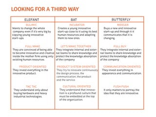 Advanced Design as Innovation Engine