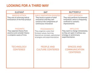 Advanced Design as Innovation Engine