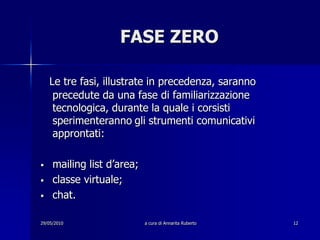29/05/2010a cura di Annarita Ruberto12FASE ZEROLe tre fasi, illustrate in precedenza, saranno precedute da una fase di familiarizzazione tecnologica, durante la quale i corsisti sperimenterannogli strumenti comunicativi approntati:mailing list d’area;