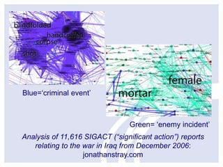 Blue=‘criminal event’

Green= ‘enemy incident’
Analysis of 11,616 SIGACT (“significant action”) reports
relating to the war in Iraq from December 2006:
jonathanstray.com

 