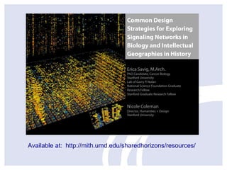 Available at: http://mith.umd.edu/sharedhorizons/resources/

 