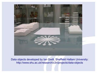 Data objects developed by Ian Gwilt, Sheffield Hallam University:
http://www.shu.ac.uk/research/c3ri/projects/data-objects

 