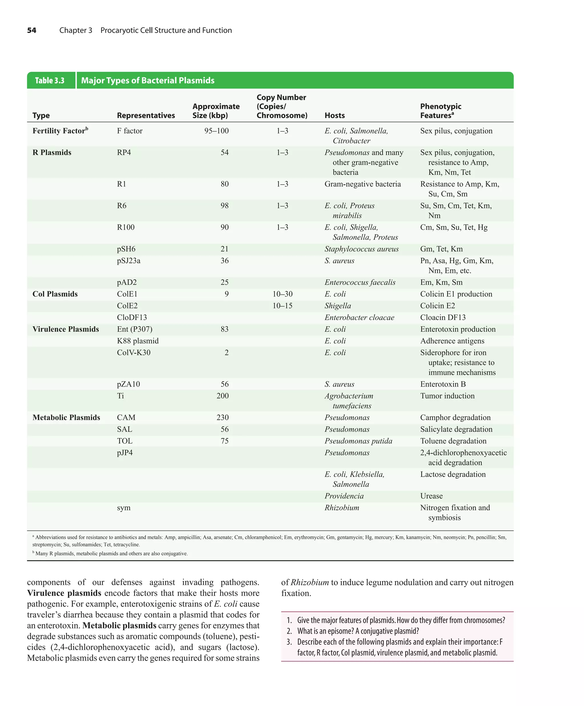 Prescott Microbiology 7th Edition pdf prescott-microbiology-7th-edition-pdf