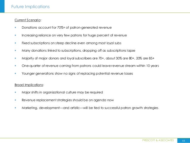 patron growth initiative pgi 3