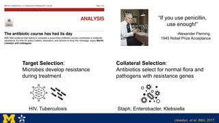 “If you use penicillin,
use enough!”
-Alexander Fleming,
1945 Nobel Prize Acceptance
Llewelyn, et al. BMJ, 2017.
HIV, Tuberculosis
Target Selection:
Microbes develop resistance
during treatment
Collateral Selection:
Antibiotics select for normal flora and
pathogens with resistance genes
Staph, Enterobacter, Klebsiella
 