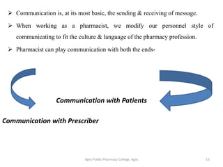Prescribed medication order & Communication Skills for Pharmacist | PPTX