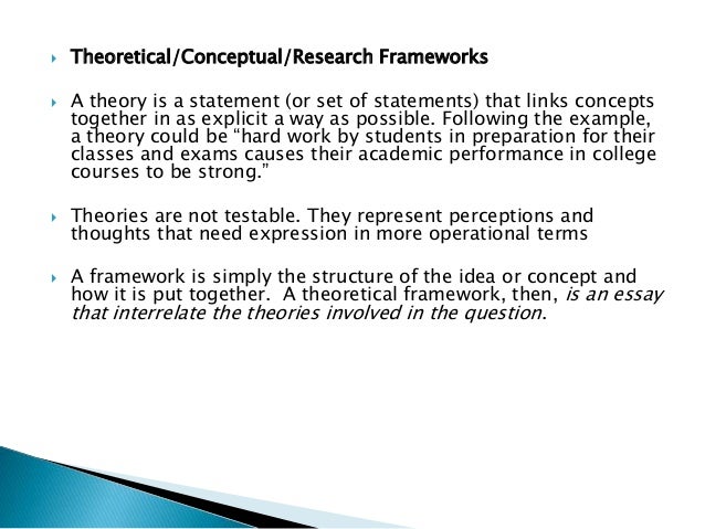 Conspiracy theory thesis statement picture