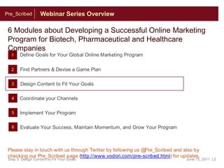 via Twitter to @Pre_Scribed