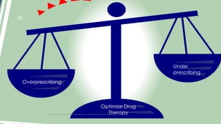 Prescribing in Geriatrics | PDF