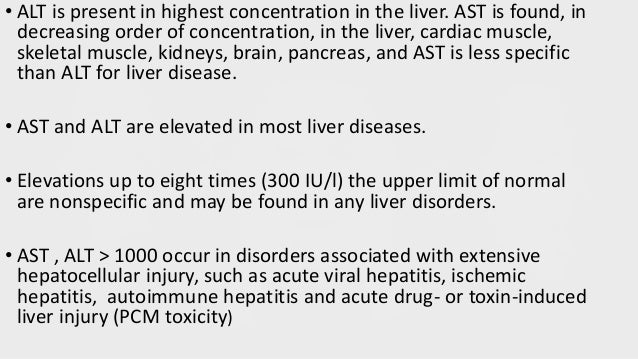 Prescribing Psychiatric Medicines In Liver Disease