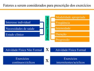 Atividade Física Não Formal x Atividade Física Formal Interesse individual Necessidades de saúde Estado clínico Modalidade apropriada Freqüência Intensidade Duração Progressão Professor/Treinador Exercícios  contínuos/cíclicos Exercícios intermitentes/acíclicos x Fatores a serem considerados para prescrição dos exercícios 