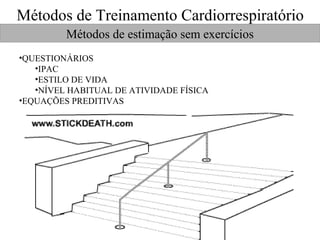Métodos de Treinamento Cardiorrespiratório
Métodos de estimação sem exercícios
•QUESTIONÁRIOS
•IPAC
•ESTILO DE VIDA
•NÍVEL HABITUAL DE ATIVIDADE FÍSICA
•EQUAÇÕES PREDITIVAS

 