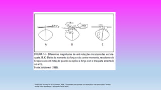 DA SOUSA, Vicente, Da SILVA, Weber, 2006, “O aparelho pré-ajustado: sua evolução e suas prescrições” Revista
Dental Press Ortodoncia y Ortopedia Facial, Brasil.
 