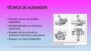 TÉCNICA DE ALEXANDER
• Brackets únicos con diseños
específicos
• Brackets gemelos en anteriores
superiores.
• Brackets de una sola ala en
anteriores inferiores y premolares
• Brackets con Slot 0.018x0.025
• Tamizharasi, “ Evolution of Orthodontic Brackets”, artículo de revisión, JIADS VOL -1 Issue 3 July - September,2010 Producir un movimiento eficaz en cada diente
 