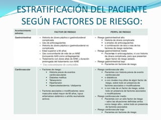 ESTRATIFICACIÓN DEL PACIENTE
SEGÚN FACTORES DE RIESGO:

-

Uso concomitante de corticoides.

 