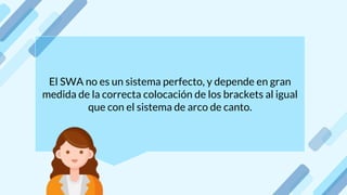 El SWA no es un sistema perfecto, y depende en gran
medida de la correcta colocación de los brackets al igual
que con el sistema de arco de canto.
 