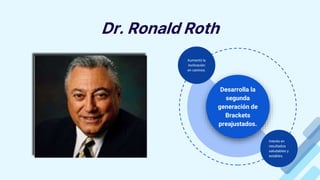 Dr. Ronald Roth
Desarrolla la
segunda
generación de
Brackets
preajustados.
Aumentó la
inclinación
en caninos.
Interés en
resultados
saludables y
estables.
 