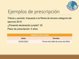 Ejemplos de prescripción
Tributo y periodo: Impuesto a la Renta de tercera categoría del
ejercicio 2010
¿Presentó declaración jurada?: SÍ.
Plazo de prescripción: 4 años
COMPUTO DE PLAZOS
Inicio Termino
01/01/2012 Primer día hábil de enero de 2016
 